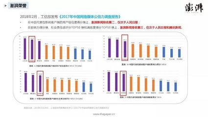 见证海南 未来已来!海南锦诚与澎湃新闻助航海南自贸征途